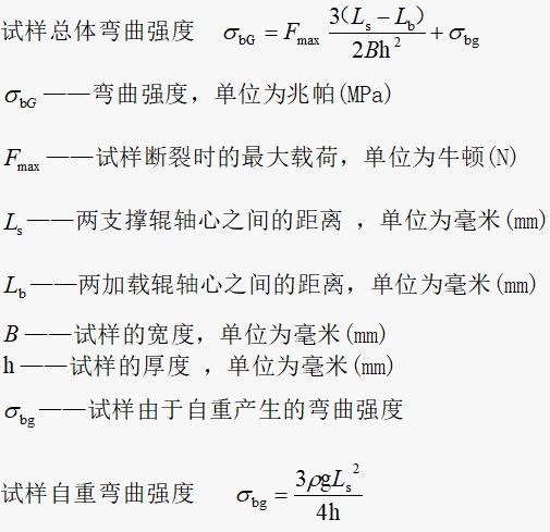 计算方法